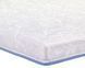 Тонкий матрац-топер Eurosleep Slim Super Strong Жаккард 7864_1 фото 4