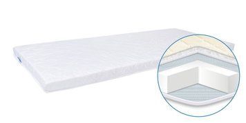 Тонкий матрац-топер Eurosleep Стандарт Simplex 7854_136 фото