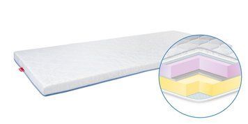 Тонкий матрац-топер Eurosleep Slim Memory Mix Жаккард 7869_76 фото