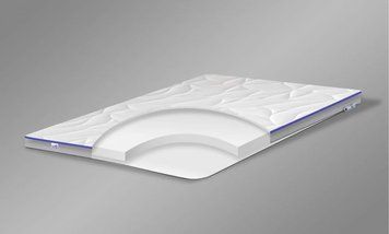 Тонкий матрац-топер Family Sleep Foam TOP Air FS-00000747 фото