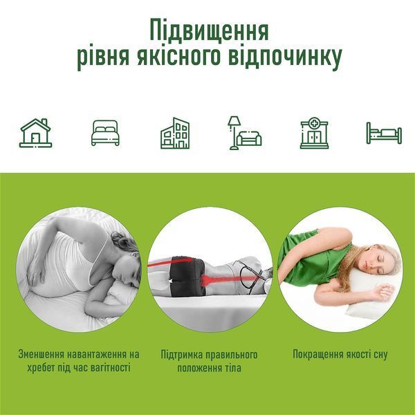 Ортопедическая подушка для ног и колен Comfort Night PMF 008 250х200х120 PMF 008 фото
