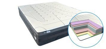 Ортопедичний матрац Eurosleep Velor Supreme 7996_1823 фото