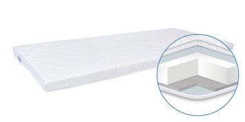 Тонкий матрац-топер Eurosleep Стандарт Dual Жаккард 7948_1080 фото
